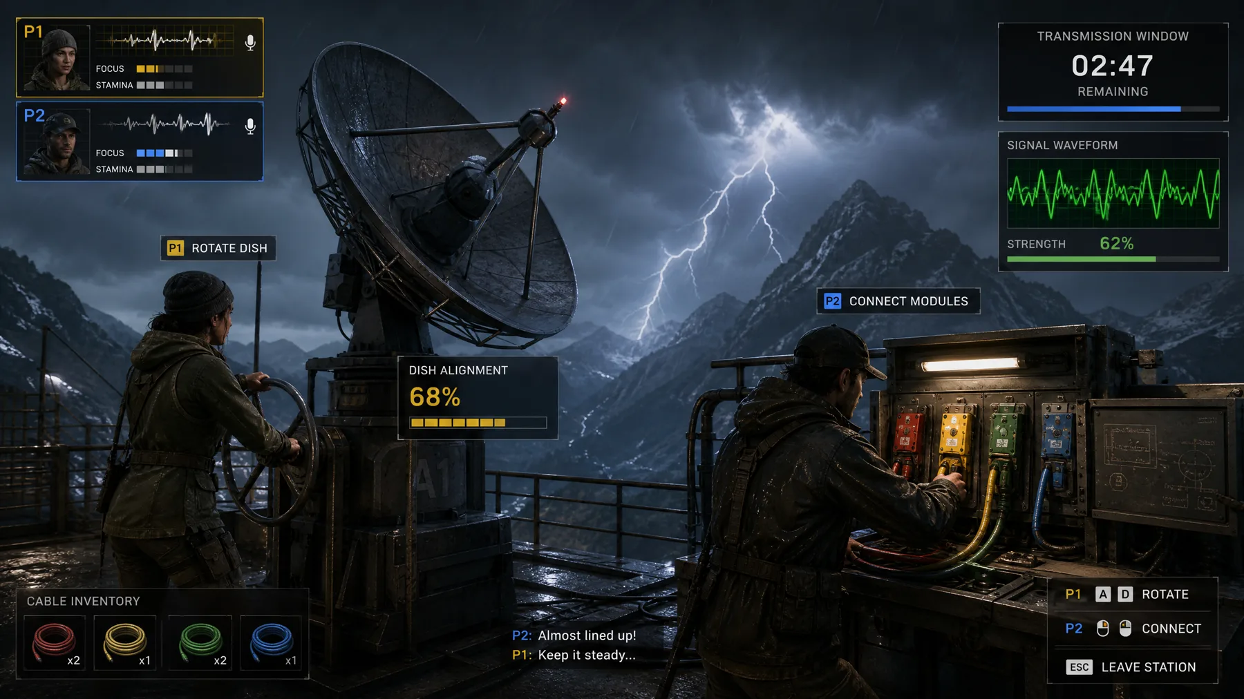Two radio operators align a storm-lashed relay dish using co-op signal controls.